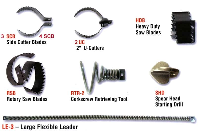 blocked drains tools