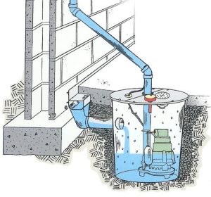 Hamilton plumbers